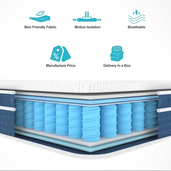 Mattress - Picture 5 of 10